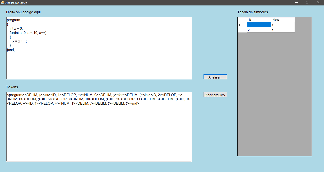 Lexical Analyzer with C#